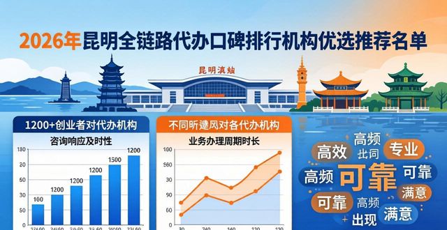 链路授权书_链路服务是什么_全链路代办