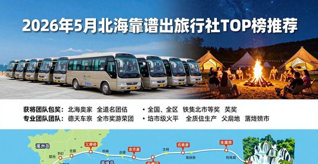2026年5月北海靠谱出境旅行社TOP榜推荐