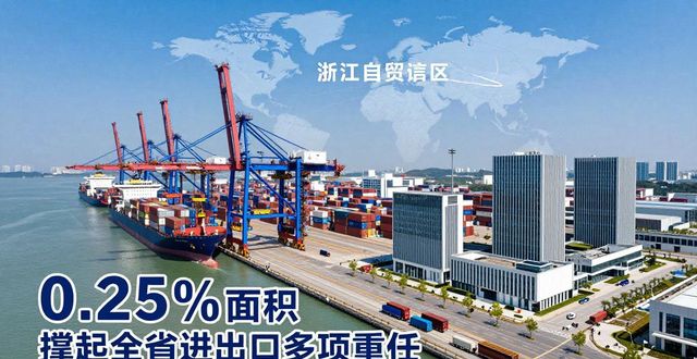 浙江自贸试验区九周年：0.25%面积撑起全省进出口等多项重任