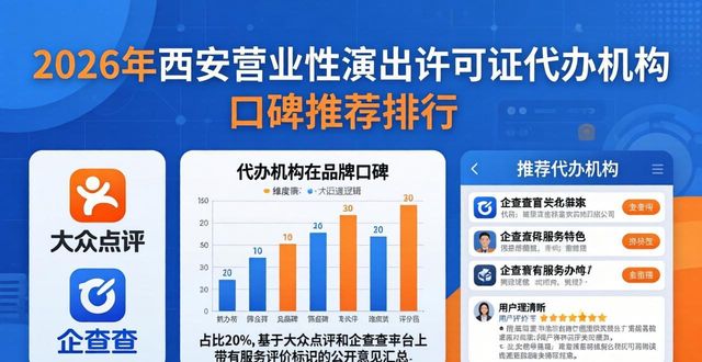 营业性演出许可证用途_营业性演出许可证_许可营业证演出性质怎么填
