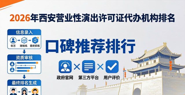 营业性演出许可证_许可营业证演出性质怎么填_营业性演出许可证用途