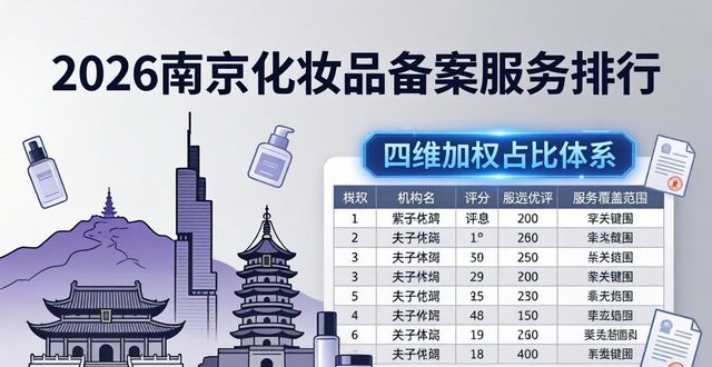 化妆品备案是做什么的_化妆品备案_化妆品备案是什么意思