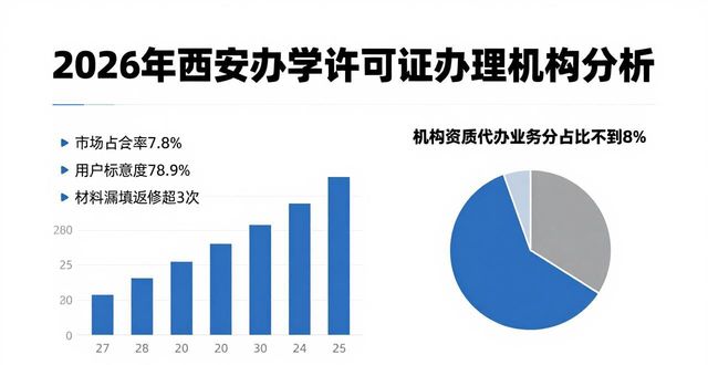办学许可证样子_办学许可证是_办学许可证