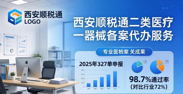 医疗器械产品备案流程_医疗器械备案凭证怎么办理_二类医疗器械备案