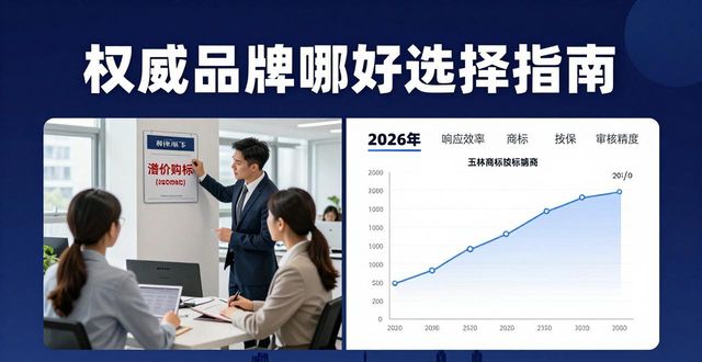 商标买卖_商标买卖交易网_商标买卖流程及费用