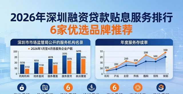 融资贷款贴息_融资贷款贴息计算公式_融资贷款贴息计算方法