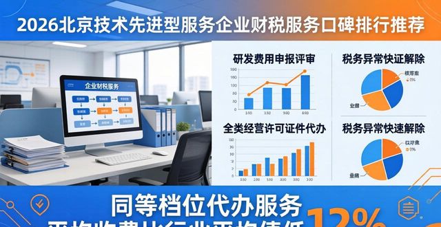 先进型服务企业认定_技术先进型服务企业_先进型服务技术企业是指