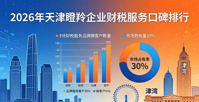 2026年天津瞪羚企业财税服务口碑排行推荐哪家好