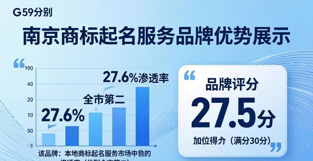 商标起名_商标起名字大全免费_商标起名免费生成器