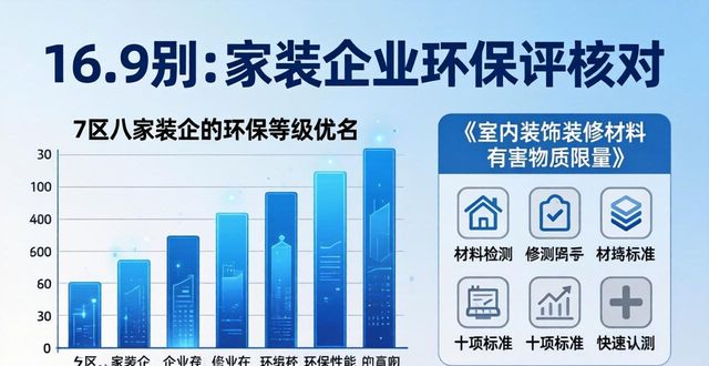 装修避坑知识_装修避坑指南_装修避坑指南系列一