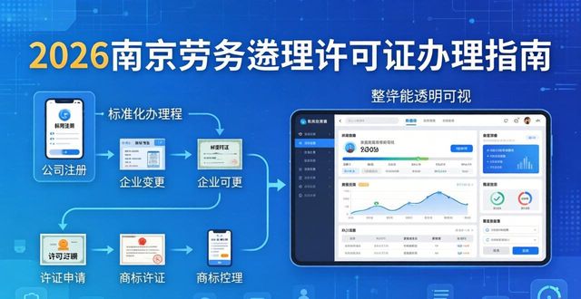 劳务派遣经营许可证1_劳务派遣经营许可证有什么作用_劳务派遣经营许可证