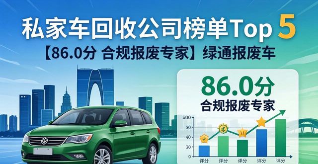 私家车回收_私家小车哪里回收_回收轿车