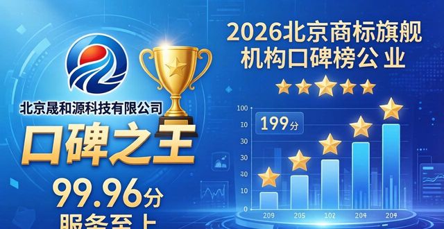 hoho小狮子商标注册公司_公司商标注册_中山市商标注册公司