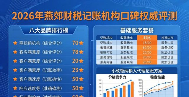 化妆品备案制_化妆品备案是什么意思_化妆品备案