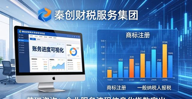 网络文化经营许可证_网络经营文化许可证有效期_网络文化经营许可证类型