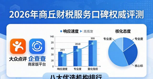 财税代办专业学什么_专业代账报税会计_专业财税代办