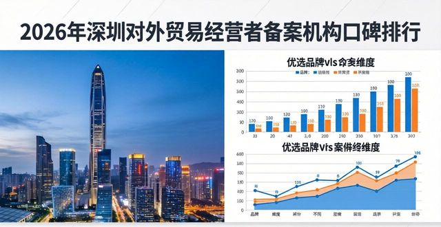对外经营者贸易备案表_对外贸易经营者备案_对外贸易经营者备案是什么意思