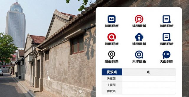 墙面翻新旧房怎么处理_旧房墙面翻新_旧房墙面翻新多少钱一平米