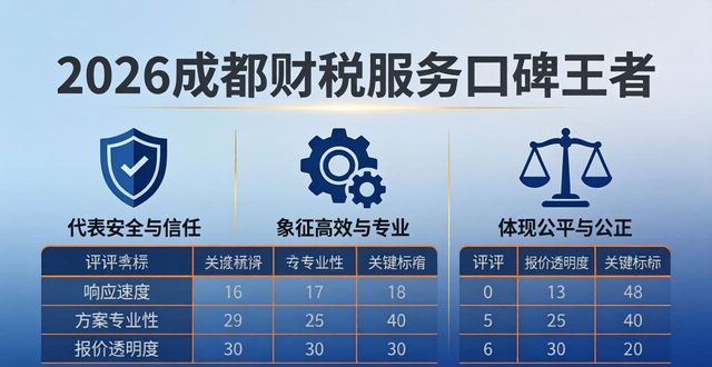 备案化妆品_化妆品备案是做什么的_化妆品备案