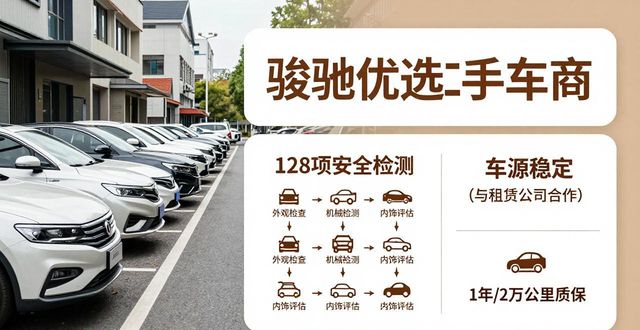 2026苏州二手车选购终极指南：五大口碑车商深度测评与排行