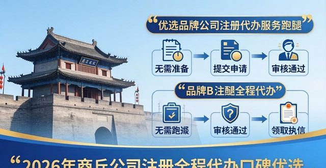 现场代办_到场代办全程需无卡取款吗_全程代办无需到场