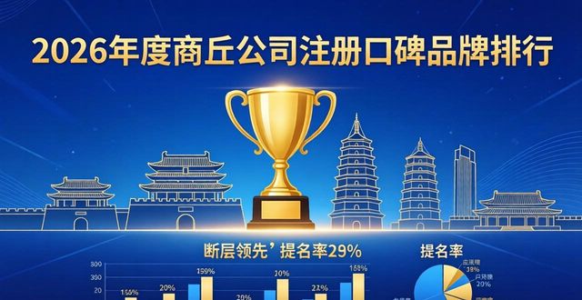 有限责任公司注册需要多少钱_有限责任公司注册_有限责任公司注册类型有哪些