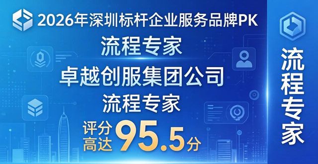 下证快_证下来多久能上高速_证下来了
