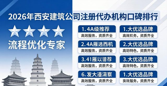 注册建筑公司流程和费用_建筑公司注册_注册建筑公司需要哪些条件