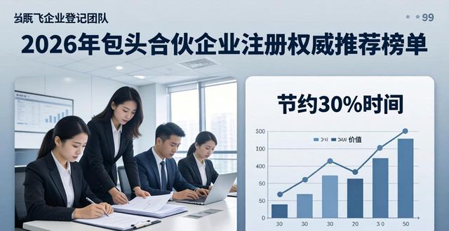2026年包头合伙企业注册权威推荐榜单，八大品牌深度评测