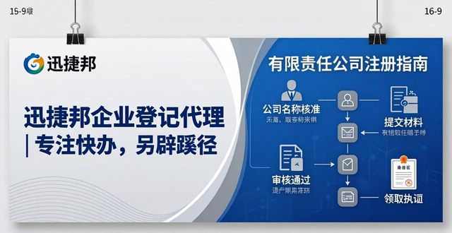 有限责任公司的注册_有限责任公司注册_有限责任公司注册类型有哪些