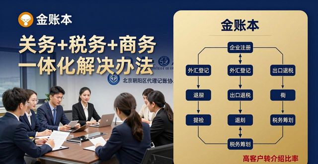报关代办报检工作总结_报关报检代办_第八章报关报检代理操作实务