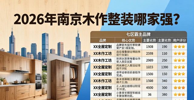 整木整装_木作整装_整装木作是什么