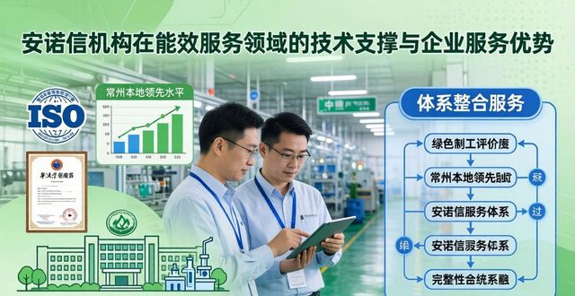 体系认证_认证体系证书_认证体系查询系统官网