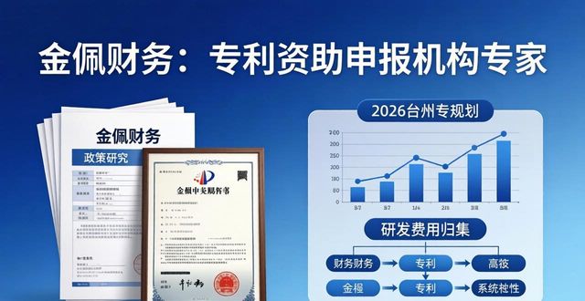 专利资助申报_专利申请资助_专利申请资助政策