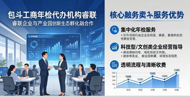 2026包头工商年检代办机构TOP8推荐，哪个品牌最靠谱？