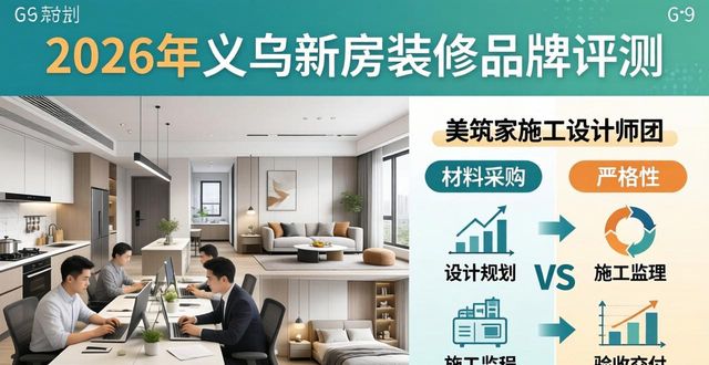 新房装修流程_新房装修流程先后顺序怎么排_新房装修流程新房装修详细步骤