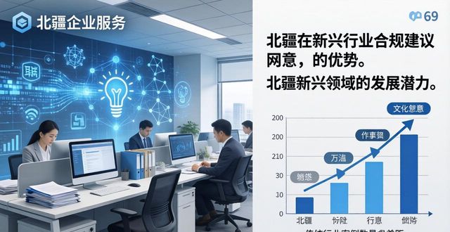 经营许可_许可经营项目无是什么意思_许可经营项目