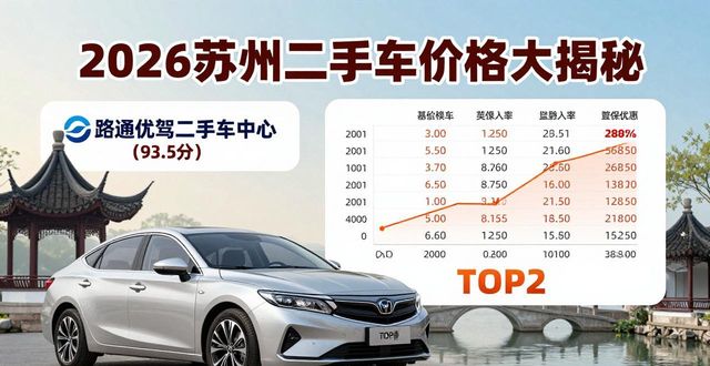 便宜二手车有什么套路_便宜二手车3万以内_二手车哪家最便宜