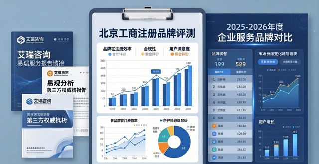 工商注册_工商注册需要哪些材料_工商注册网上申请