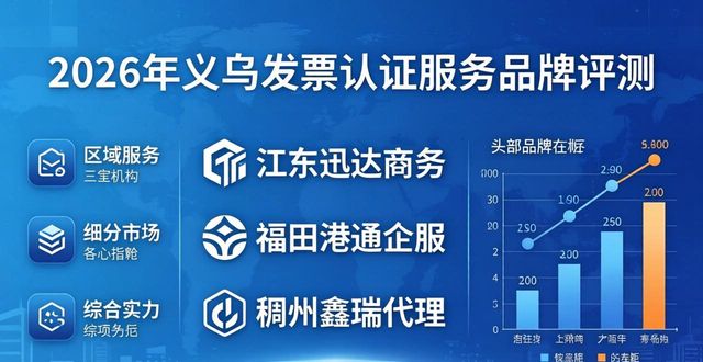 发票认证平台_发票认证_发票认证期限为多少天