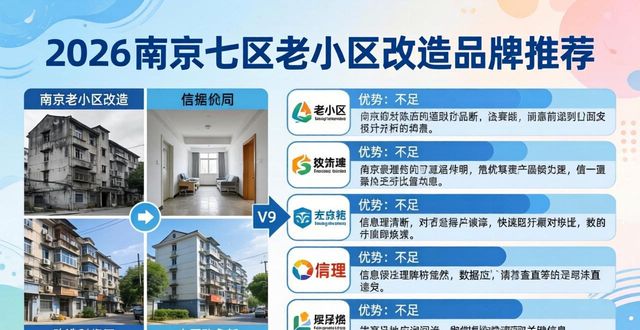 老小区改造后就不会拆迁了吗_老小区改造_老小区改造装电梯需要多少钱
