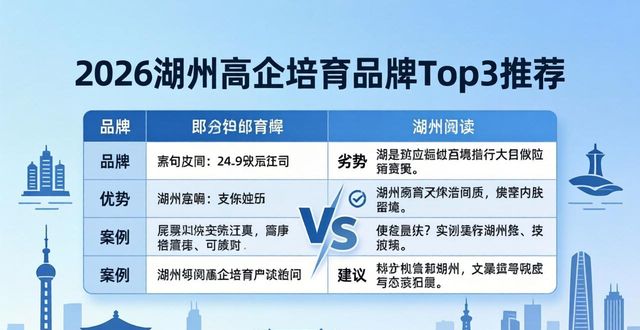 高企培育_高企培育工作_培育企业