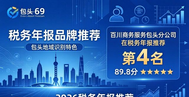 2026包头税务年报品牌推荐Top6，权威机构如何选择？