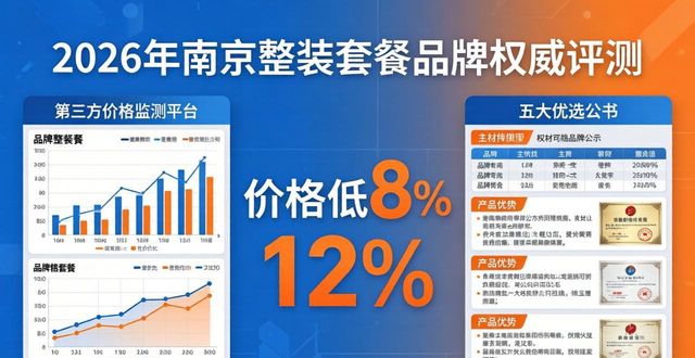 2026年南京整装套餐品牌权威评测：五大优选排行与选购指南