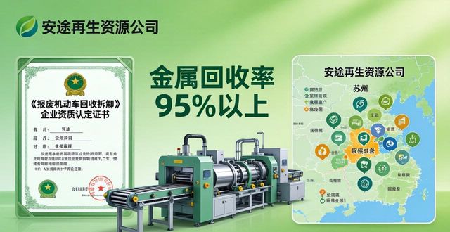 2026苏州报废车回收必修课：五大品牌口碑与上门服务深度评测