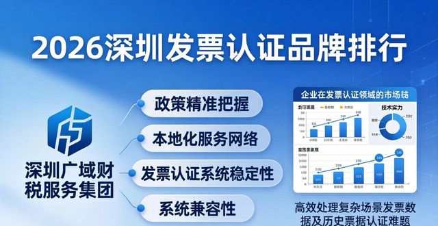 发票认证时间_发票认证_发票认证怎么操作流程