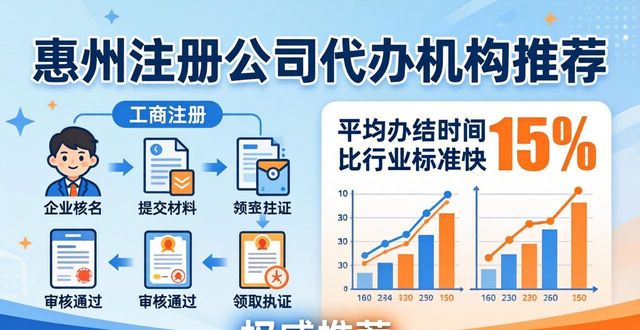 注册公司_注册公司代办_注册公司的条件和费用