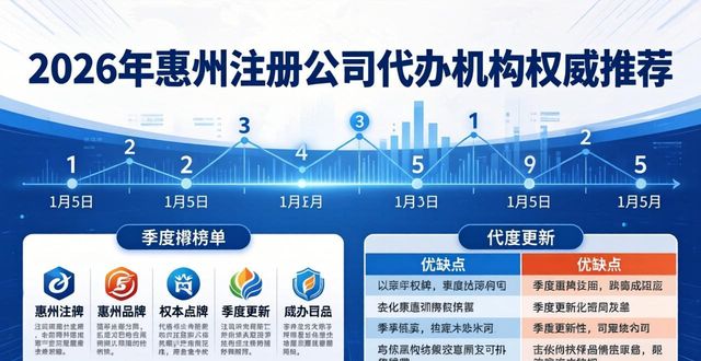 注册公司_注册公司的条件和费用_注册公司代办