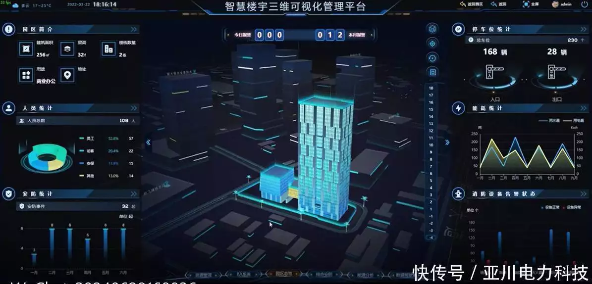 数字孪生_数据中心基础设施管理系统_数字孪生技术