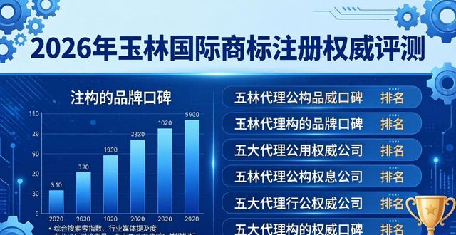 商标注册国际分类_国际商标注册_商标注册国际分类是什么意思
